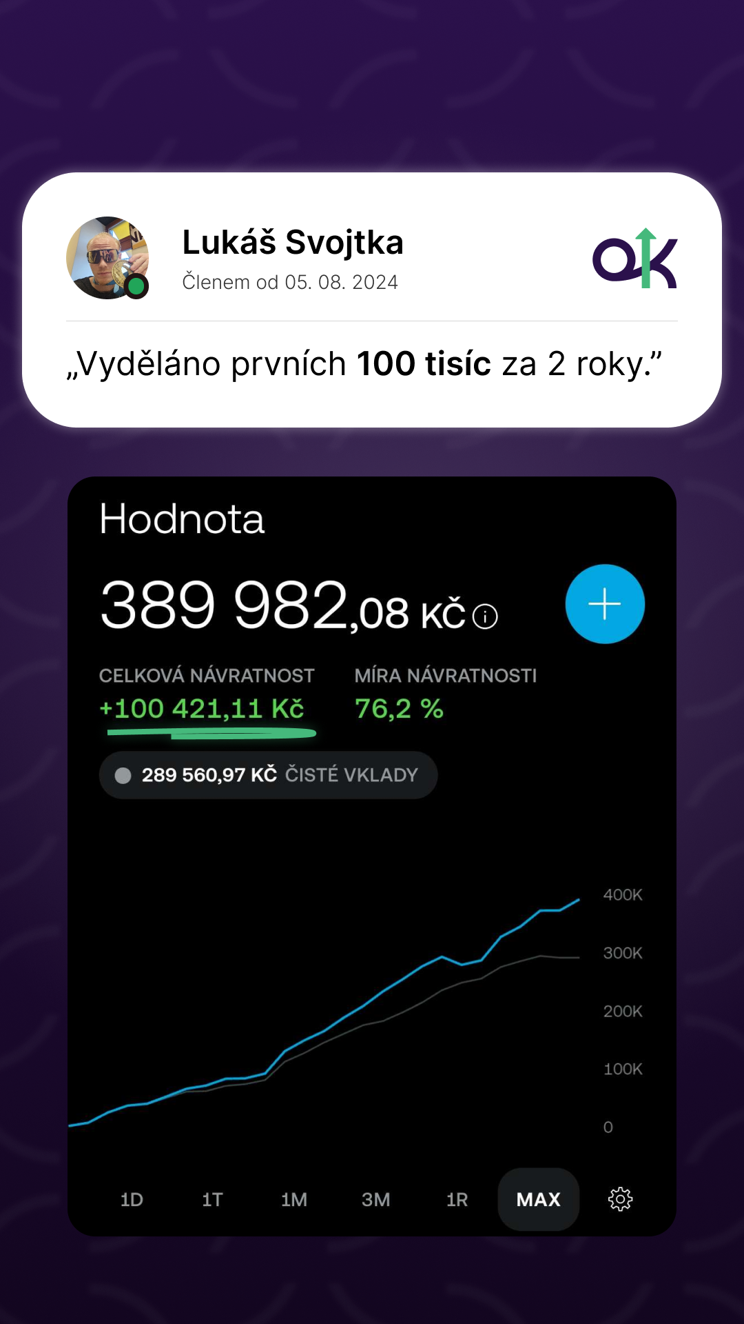 Recenze na Ondřeje Koběrského – OK Akademie 42