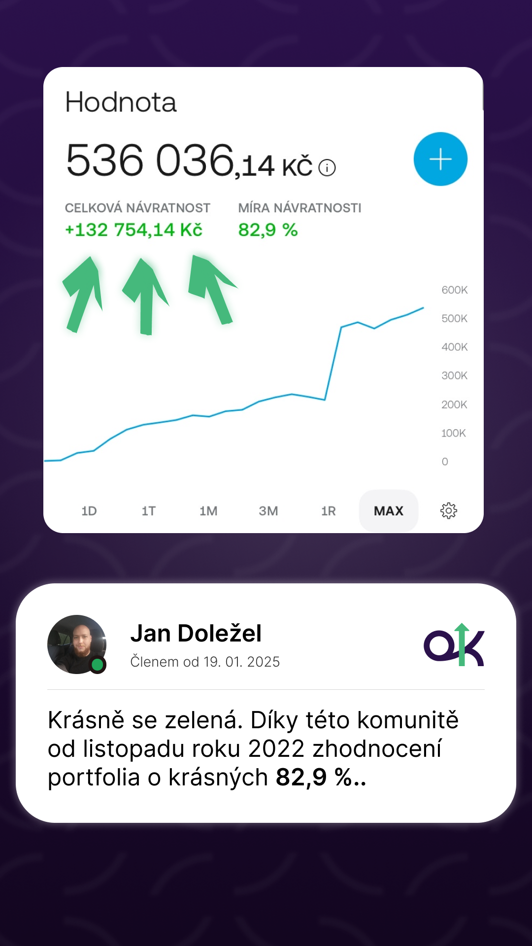 Recenze na Ondřeje Koběrského – OK Akademie 43